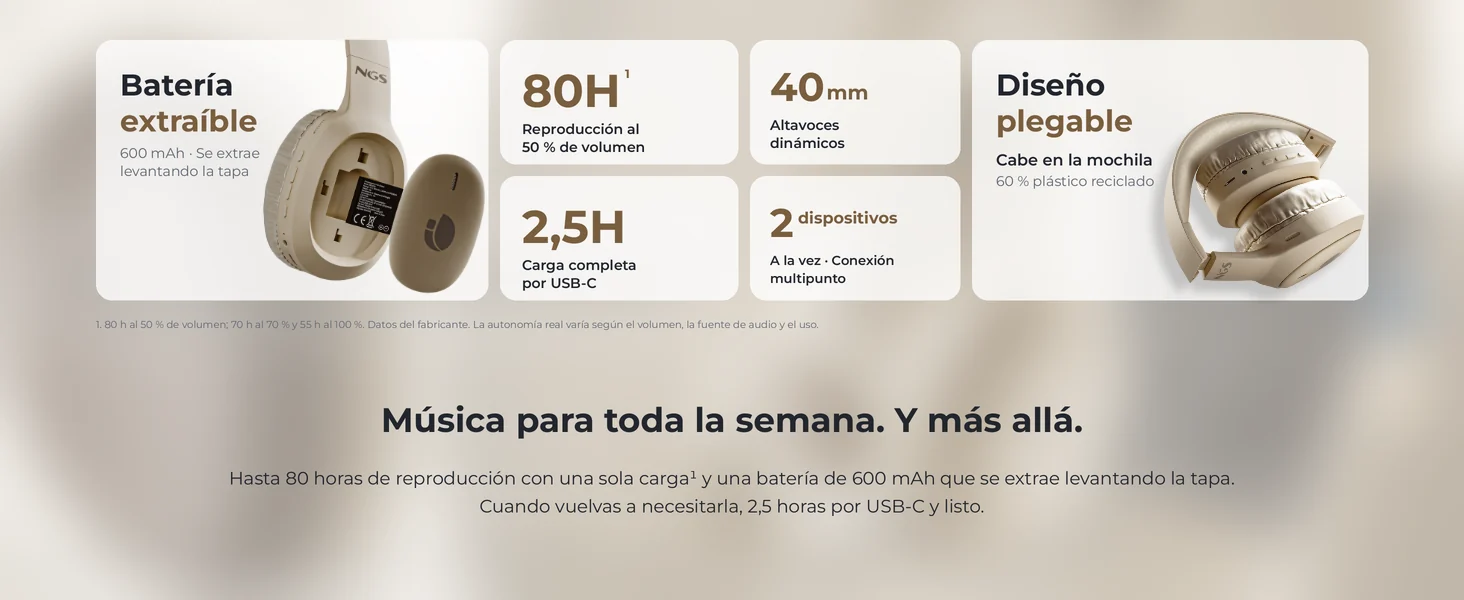 Características: batería extraíble, 80 h, carga en 2,5 h, 40 mm, multipunto, plegable