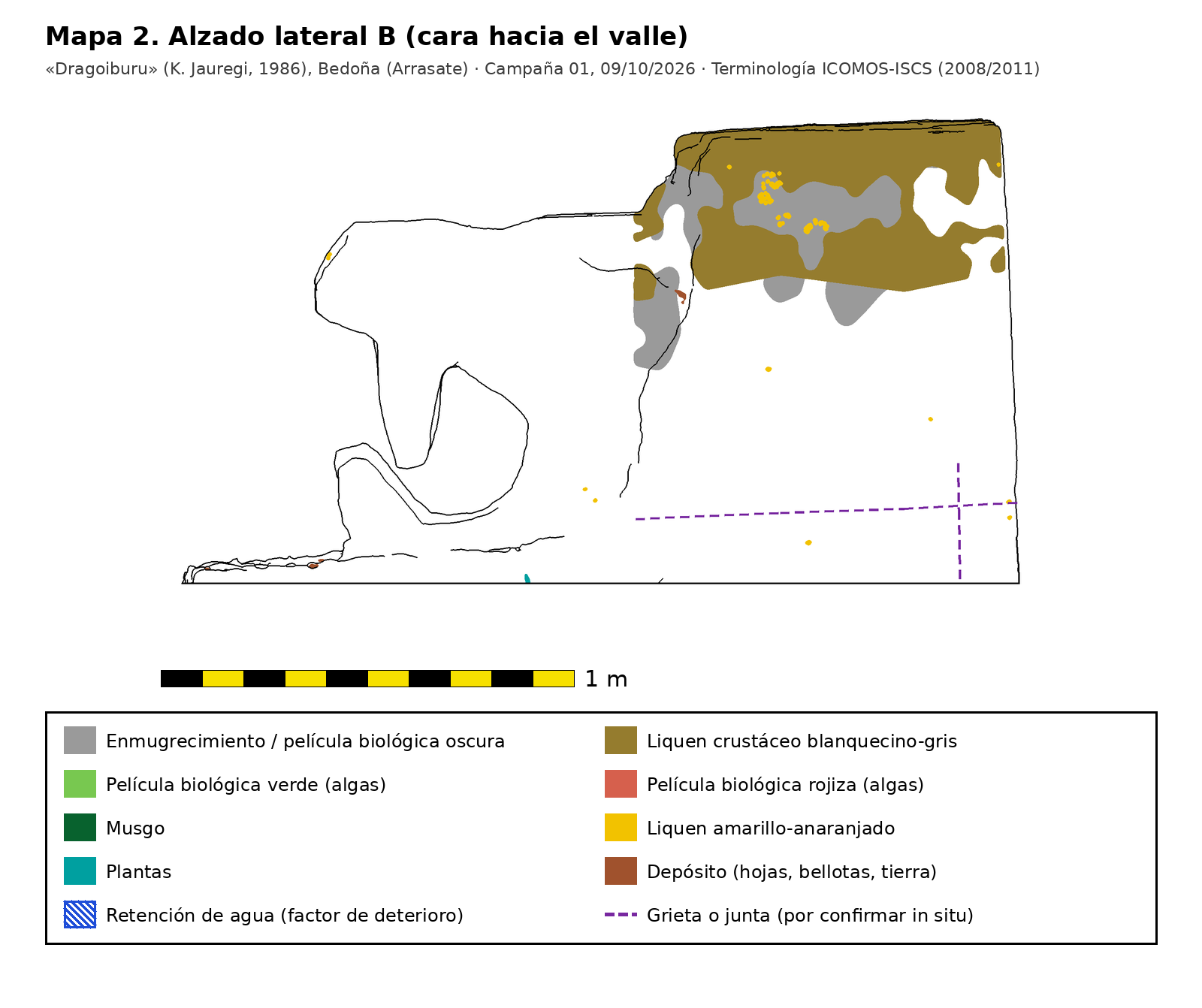 Mapa de deterioros · Lateral B (hacia el valle)